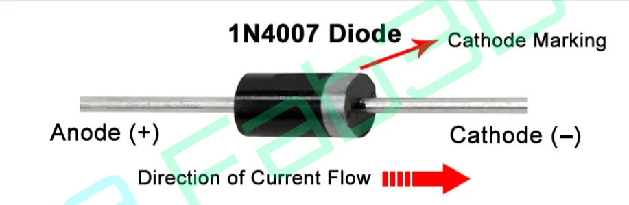 Diodos